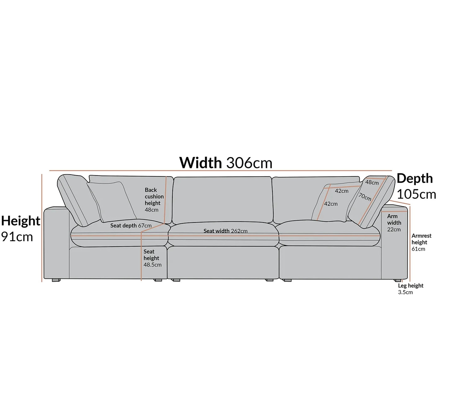 Sola Modular 3-Piece Sofa With Feather Cushions