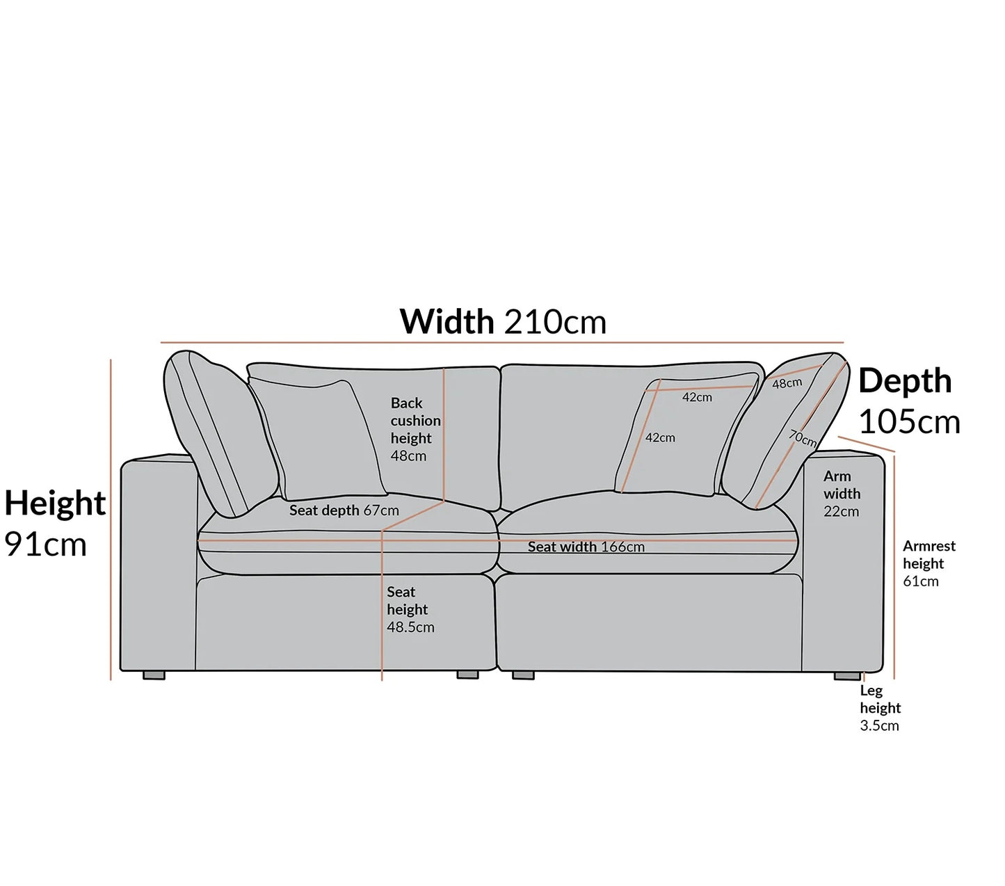 Sola Modular 2-Piece Sofa With Feather Cushions
