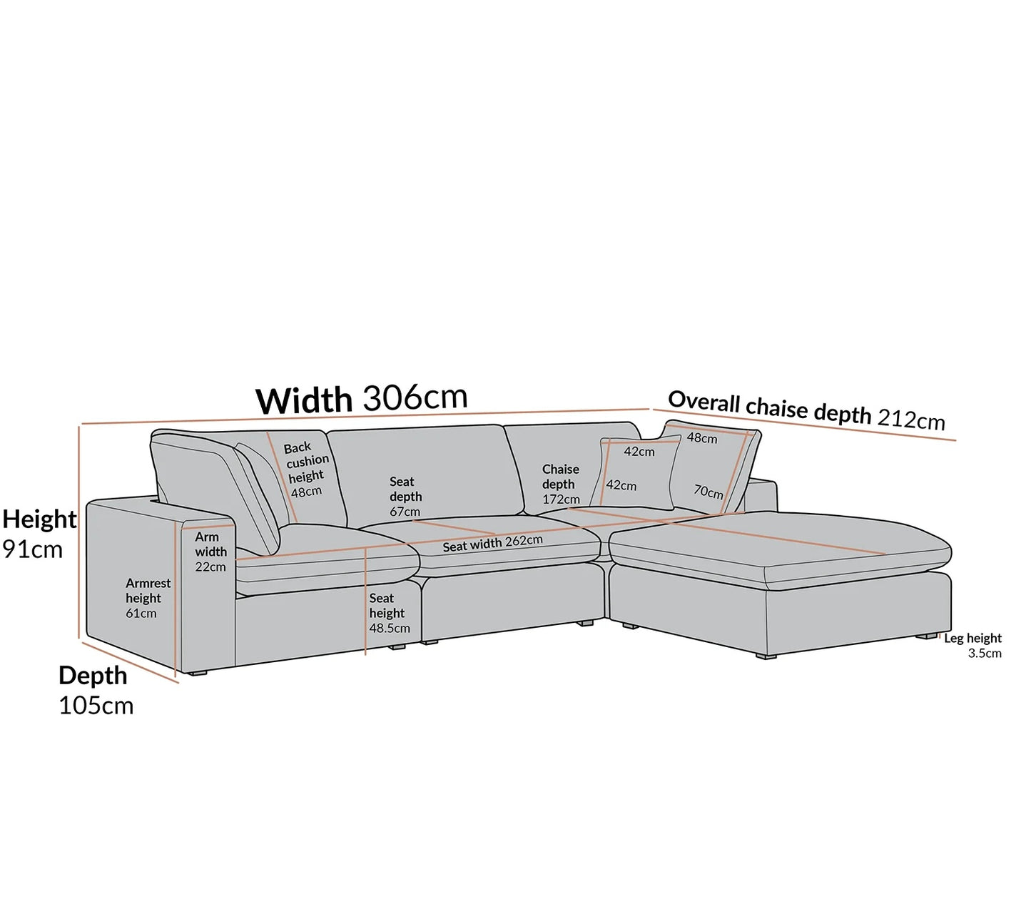 Sola Modular 3-Piece Chaise Corner Sofa With Feather Cushions