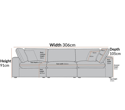Sola Modular 3-Piece Sofa With Feather Cushions