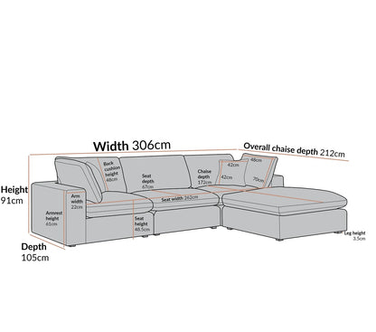 Sola Modular 5 Piece U Shape Sofa With Feather Cushions